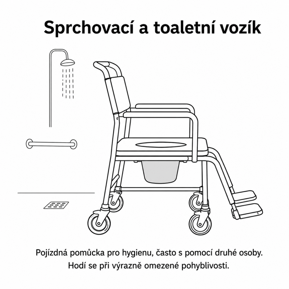 sprchovací a&nbsp;toaletní vozík_náčrt; zdroj AI